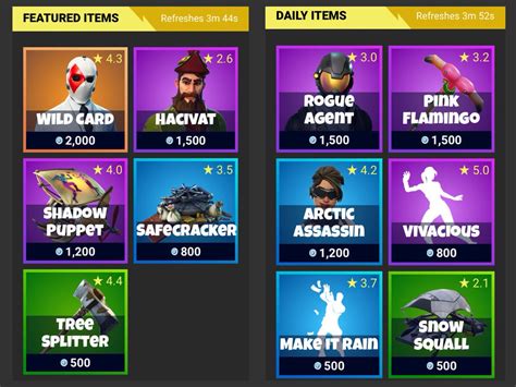 27 Best Pictures What Is Fortnite Tracker V2 - Fortnite Eye Tracker Lachlan - Free V Bucks Code ...