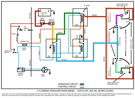 1969 Camaro Dash Wiring Diagram