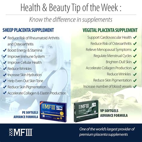 Top 9 Benefits of sheep and vegetal placenta supplement softgels - MF3 Official Site