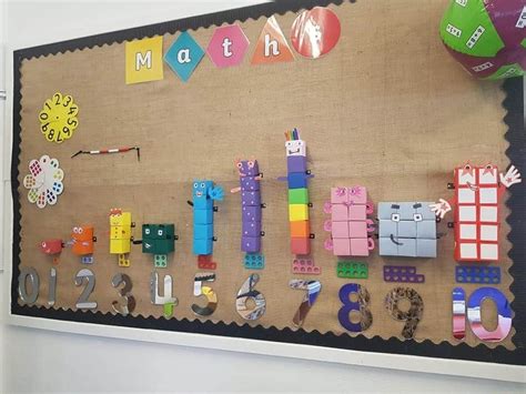 Number blocks display board. | Classroom displays eyfs, Preschool ...