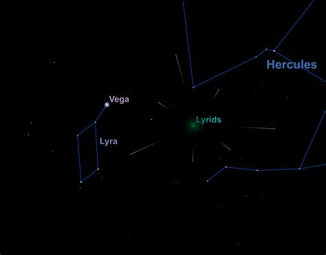 Lyrids meteor shower reaches its peak | The Royal Astronomical Society