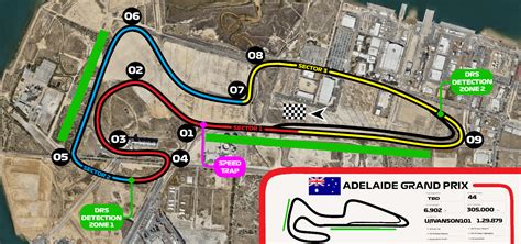 Adelaide Grand Prix, Australia. : r/RaceTrackDesigns