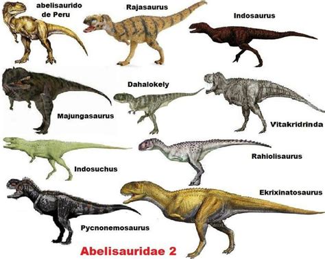 10 Facts About Abelisaurus | Paleontology World