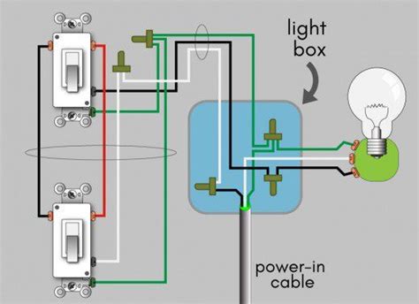 2 Way Switch Wiring Diagram