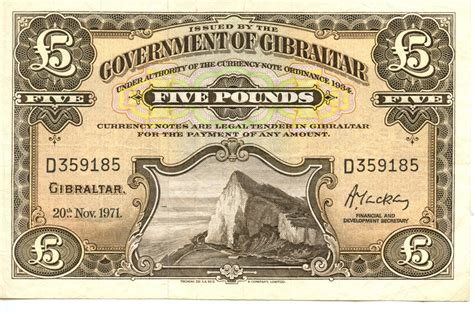 Gibraltar Currency