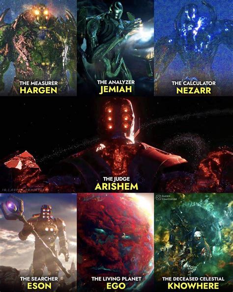 The Celestials of MCU! 🛐 Excited for Eternals? 👀 | Marvel superhero posters, Marvel characters ...