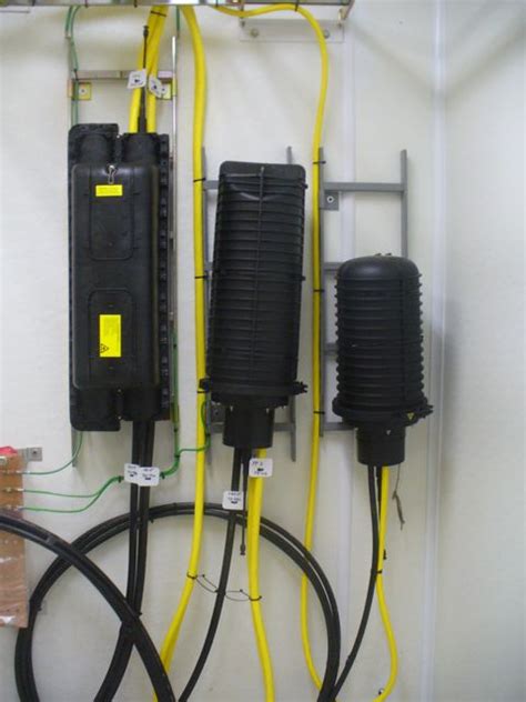 Fiber Optic Splice Closure Basics and Types