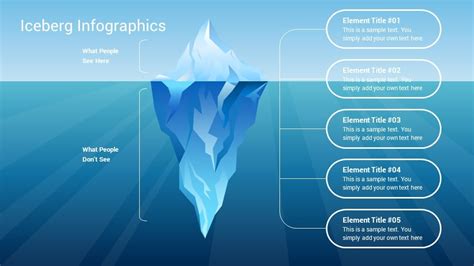 Iceberg Infographics PowerPoint Presentation Template Designs - SlideGrand