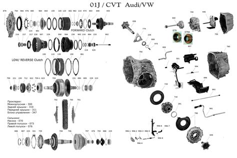 Cvt Transmission Repair