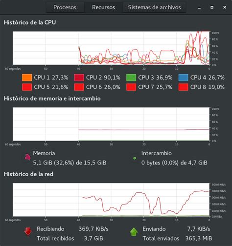 nvidia - Is there a GPU system monitor for Debian? - Unix & Linux Stack ...