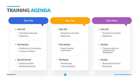 Training Agenda Template | 17+ Training Agenda Slides