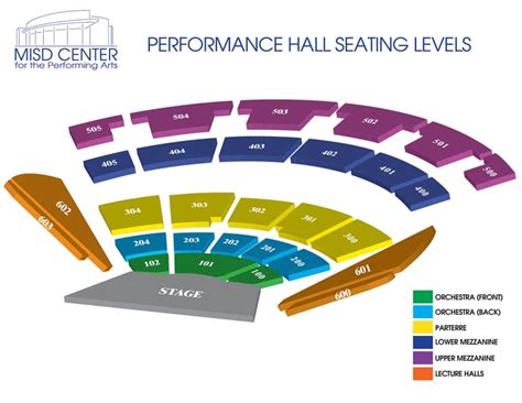 At Amp T Performing Arts Center Seating Chart Dallas | Brokeasshome.com