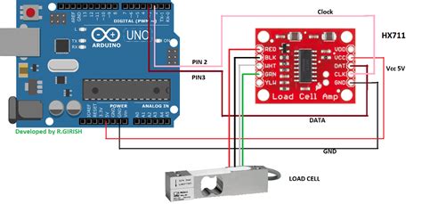 Digital Weighing Scale Using Load Cell and Arduino - Homemade Circuit ...