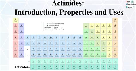 Actinides: History, Occurence, Properties, and Uses