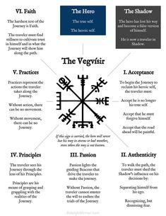 56 Iceland tattoo ideas | viking tattoos, norse tattoo, nordic tattoo