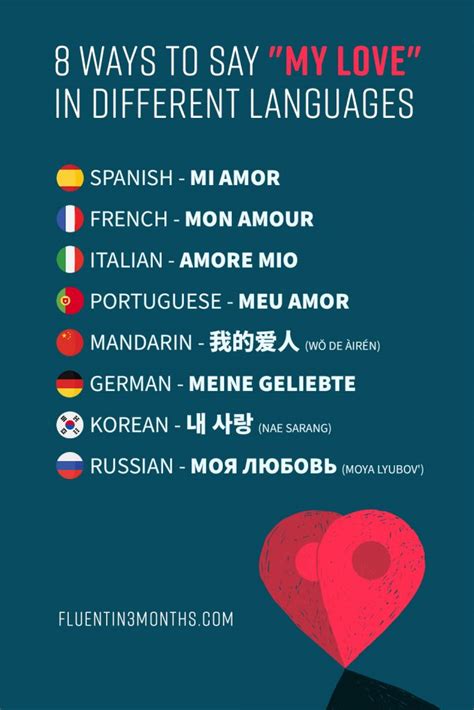 “My Love” in Different Languages - 77 Weird and Wonderful Romantic Names