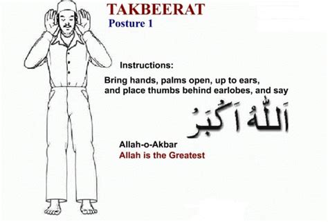 Islamicpathwaysec.ed.com: How to Prayer (Namaz ) ?