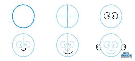 How to draw cartoon faces | A step by step drawing guide for beginners