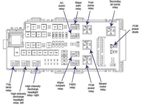 2017 Ford Fusion Headlight Wiring Diagram - Wiring Diagram