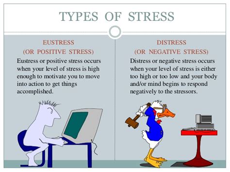 Positive Stress Management – 4PositiveGrowth