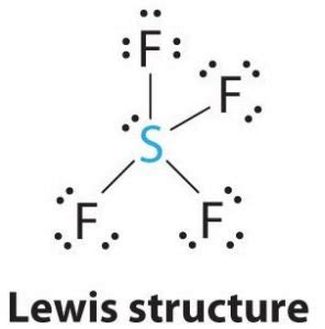 Geometría molecular del SF4, estructura de Lewis, ángulos de enlace y polaridad | PFCONA