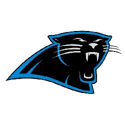 Carolina Panthers Primary Logo | Sports Logo History