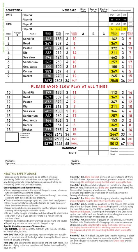 MUNDESLEY GOLF CLUB LTD