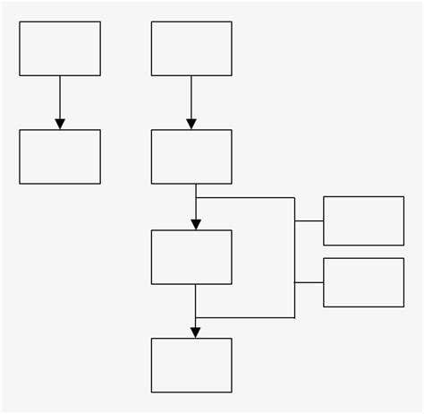 Blank Process Flow Chart