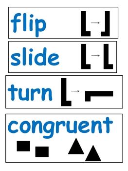 Flip, Slide, Turn, Congruent Word Wall by MrsGinThree | TPT