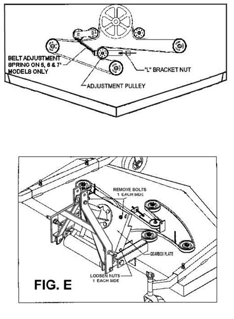 King Kutter Finish Mower Parts Diagram Wiring Diagram | Images and ...