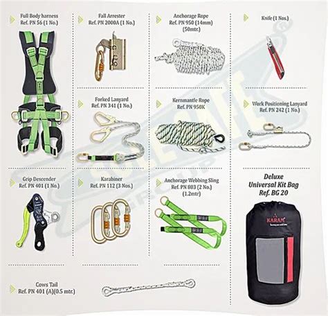 Emergency Rescue Kit, For Fall Protection at Rs 40000 in Mumbai | ID ...