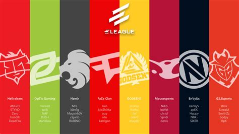 FaZe Clan Members Wallpapers - Wallpaper Cave