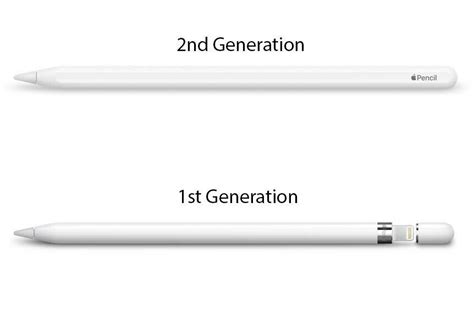 NEW Apple Pencil Stylus (1st & 2nd Generation) for iPad Pro | SHIPS ...