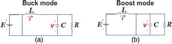 Buck‐Boost converter operation. | Download Scientific Diagram