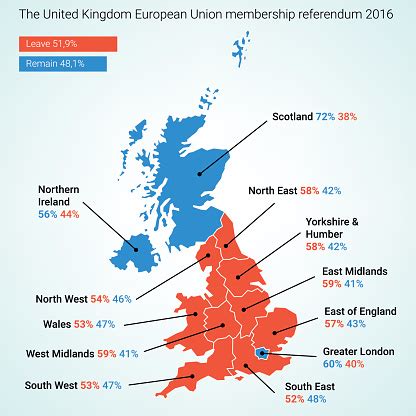 The United Kingdom Brexit Referendum Results Stock Illustration - Download Image Now - iStock