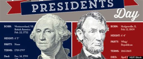 Abraham Lincoln vs George Washington - Battles - Comic Vine