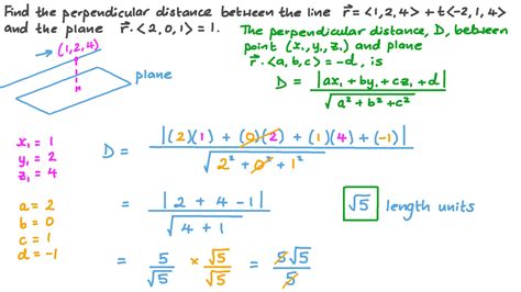 Question Video: Finding the Distance between a Line and a Plane | Nagwa