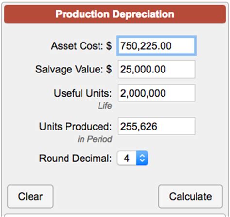 Units of Production Depreciation Calculator