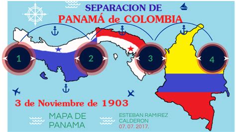 Imagen De Separacion De Panama De Colombia