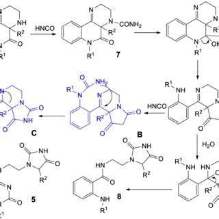 Scheme 2. Reaction of compounds 2 with potassium cyanate. | Download Scientific Diagram