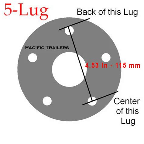 Dodge Charger Bolt/Lug Pattern (1966 - 2024)