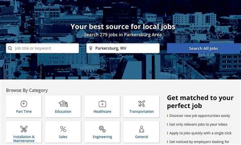 Parkersburg News and Sentinel announces new jobs site | News, Sports ...