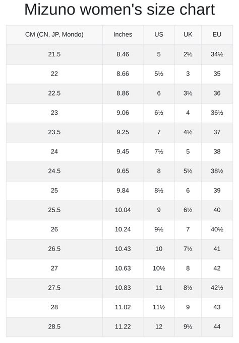 Mizuno men's and women's size chart | RunRepeat