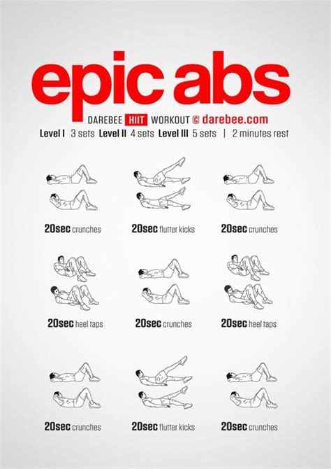 The Best Abs Workouts and Routines to Forge Strong Core Muscles | Page ...