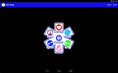 Paramedic Wallpapers - Wallpaper Cave