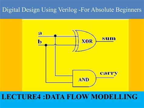 Data flow model -Lecture-4 | PPT