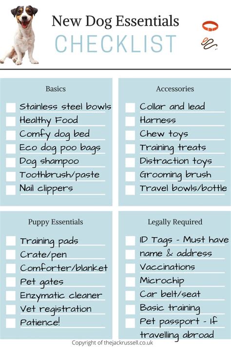 New Puppy Checklist Printable