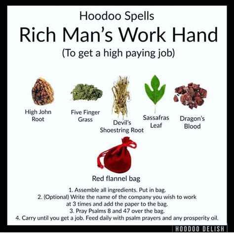 Image result for hoodoo delish Spells t Delish Voodoo | Hoodoo spells ...