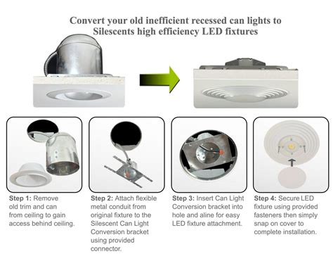 Recessed Lighting Led Conversion Kit