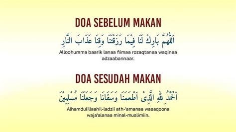 Bacaan Doa sesudah Makan dan Artinya dalam Islam